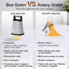 Cheese Grater, Handheld Box Grater with Container & Lid, 4-Sided Stainless Steel for Kitchen, Wavy Julienne, Slicer, Coarse Shred & Fine Zester, Non-Slip Base, Dishwasher Safe, 8 Inch